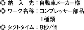 納入先：自動車メーカー様、ワーク名称：コンプレッサー部品  1種類、タクトタイム：8秒/個
